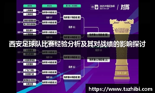 西安足球队比赛经验分析及其对战绩的影响探讨