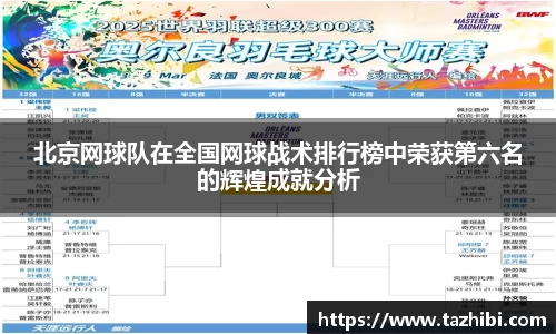 北京网球队在全国网球战术排行榜中荣获第六名的辉煌成就分析